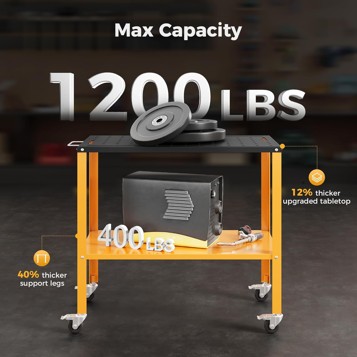 36"W x 18"D Heavy Duty Welding Table, 1200 lbs Steel Welding Workbench with Locking Casters, Storage Tray & Fixture Holes for Garage & Workshop, Black