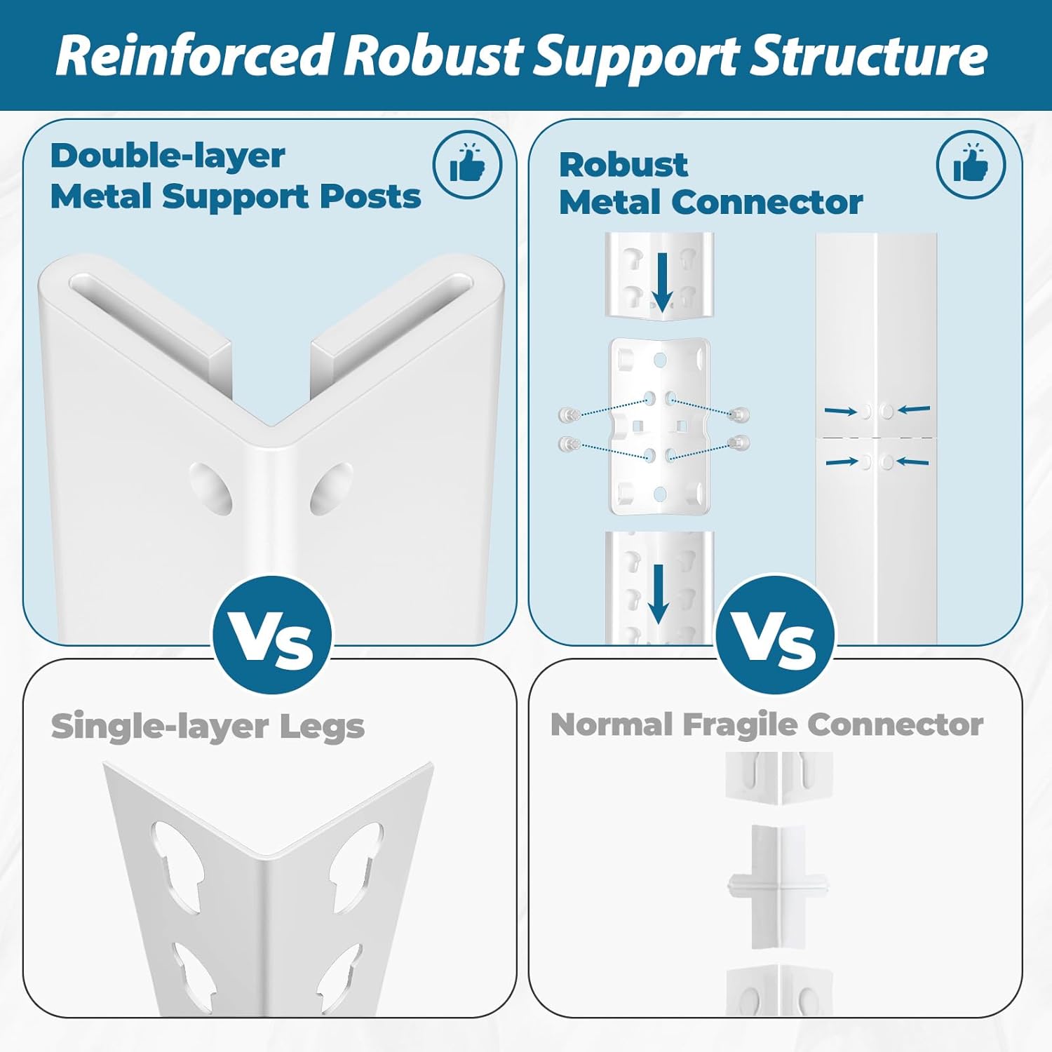 5-Tier Adjustable Metal Shelving Unit, Heavy Duty Utility Storage Rack for Kitchen, Pantry & Closet, 36"W x 16"D x 72"H, White
