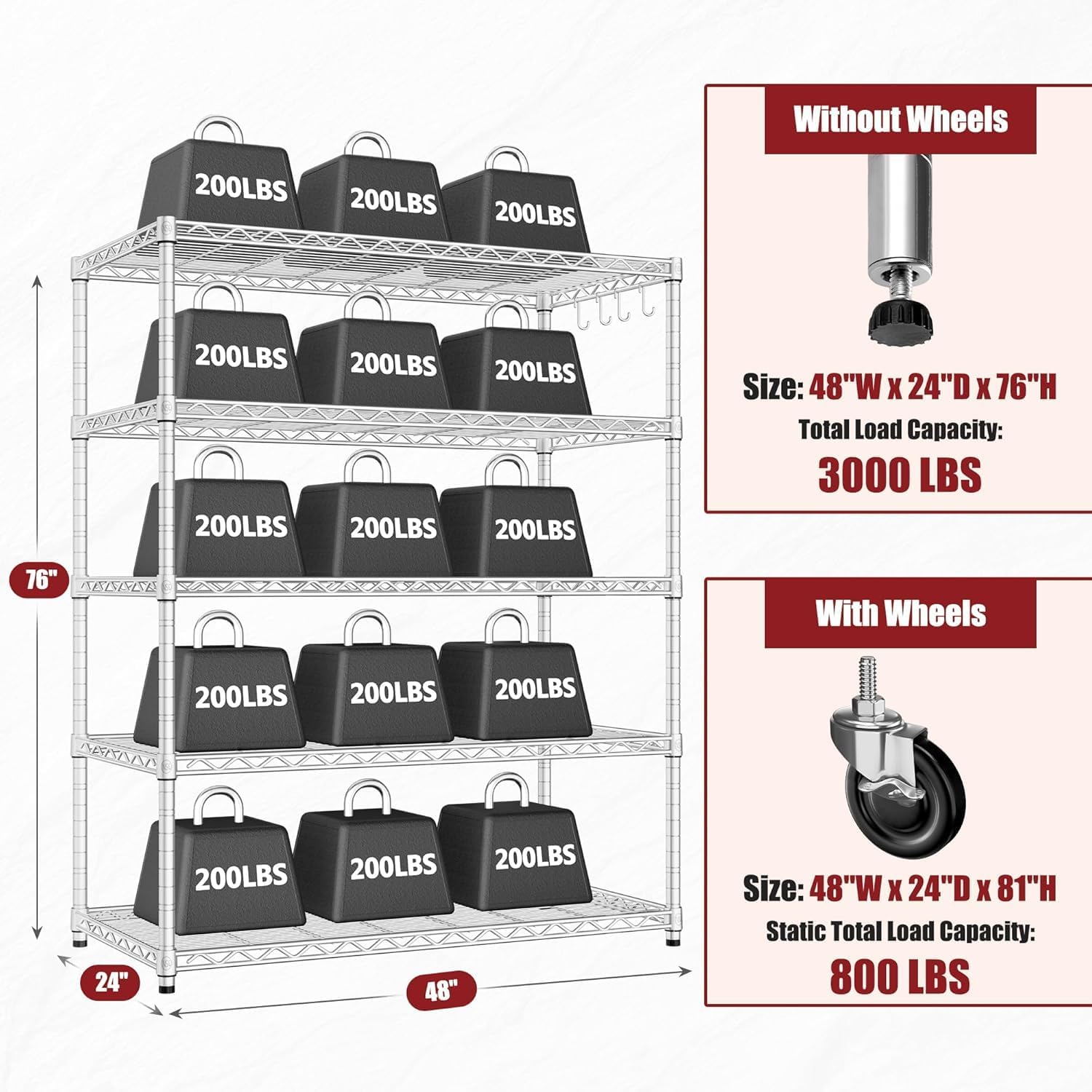 5-Tier Heavy Duty Wire Shelving with Wheels, Adjustable NSF-Certified Rolling Storage Rack for Kitchen, Garage & Laundry, 36"W x 14"D x 74"H