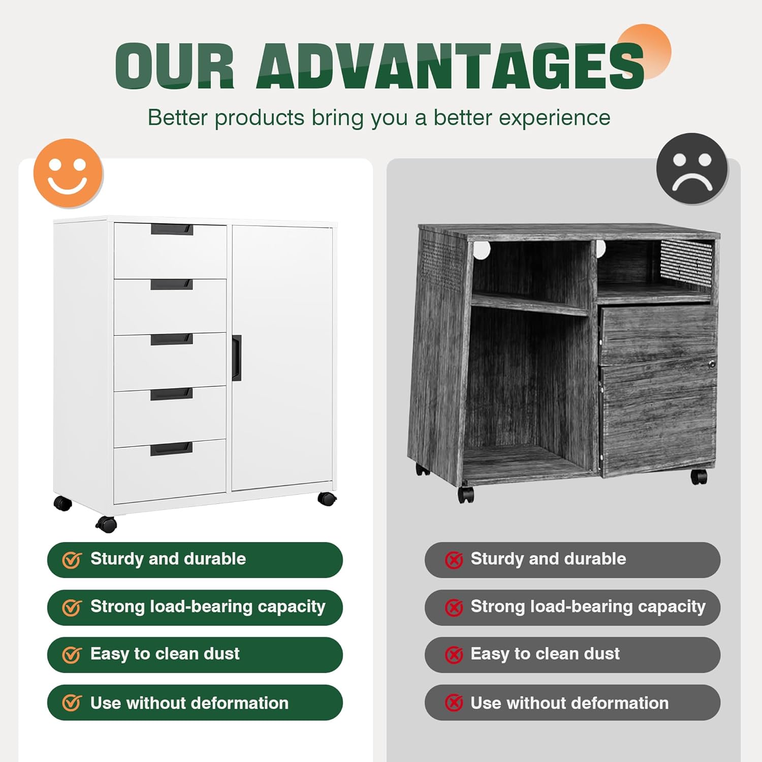 5 Drawer Storage Cabinet, Mobile Printer Stand for Home Office,Dresser Chest with Shelves and Door(Black)