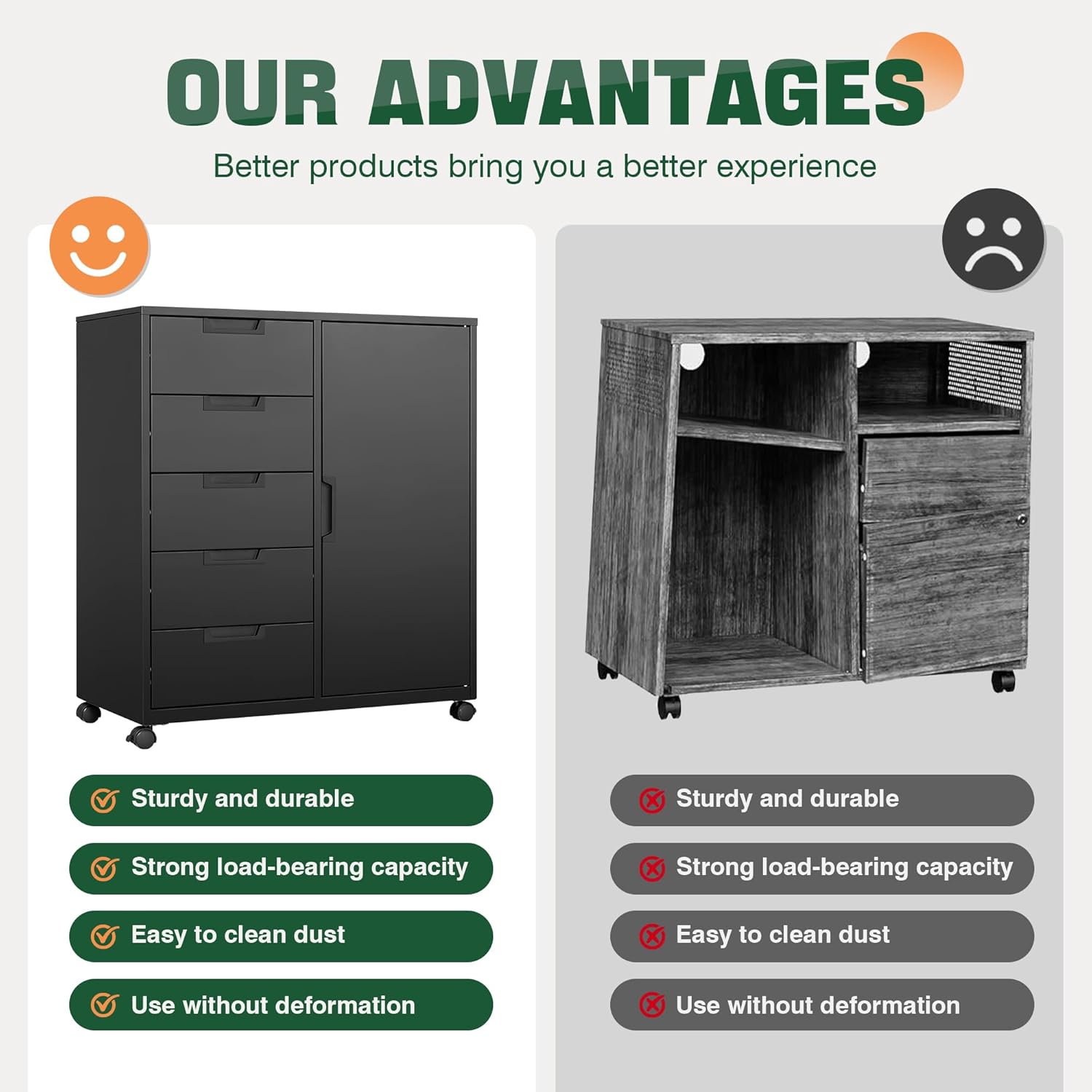 5 Drawer Storage Cabinet, Mobile Printer Stand for Home Office,Dresser Chest with Shelves and Door(Black)