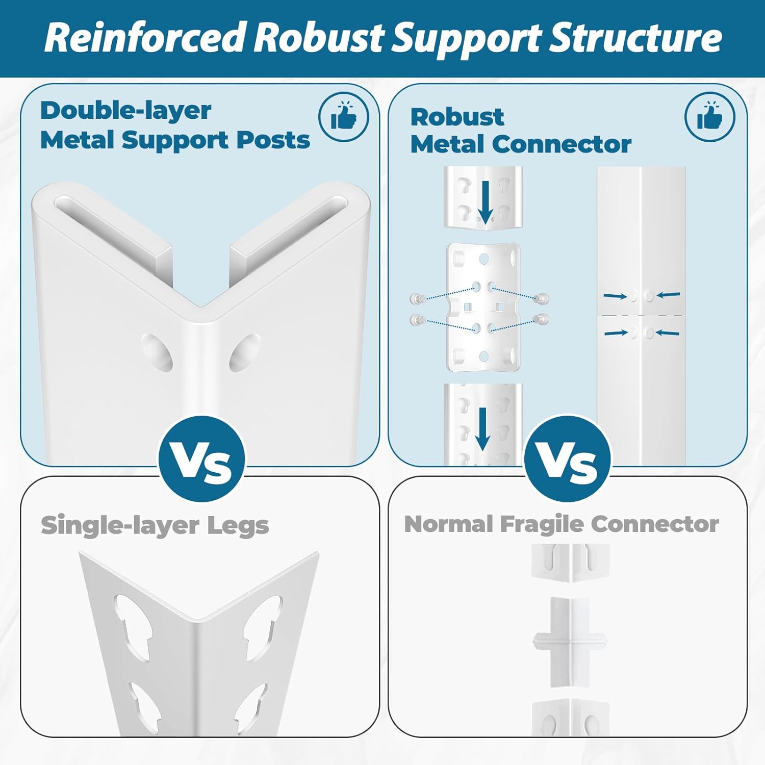 5-Tier Adjustable Metal Shelving Unit, Heavy Duty Utility Storage Rack for Kitchen, Pantry & Closet, 36"W x 16"D x 72"H, White