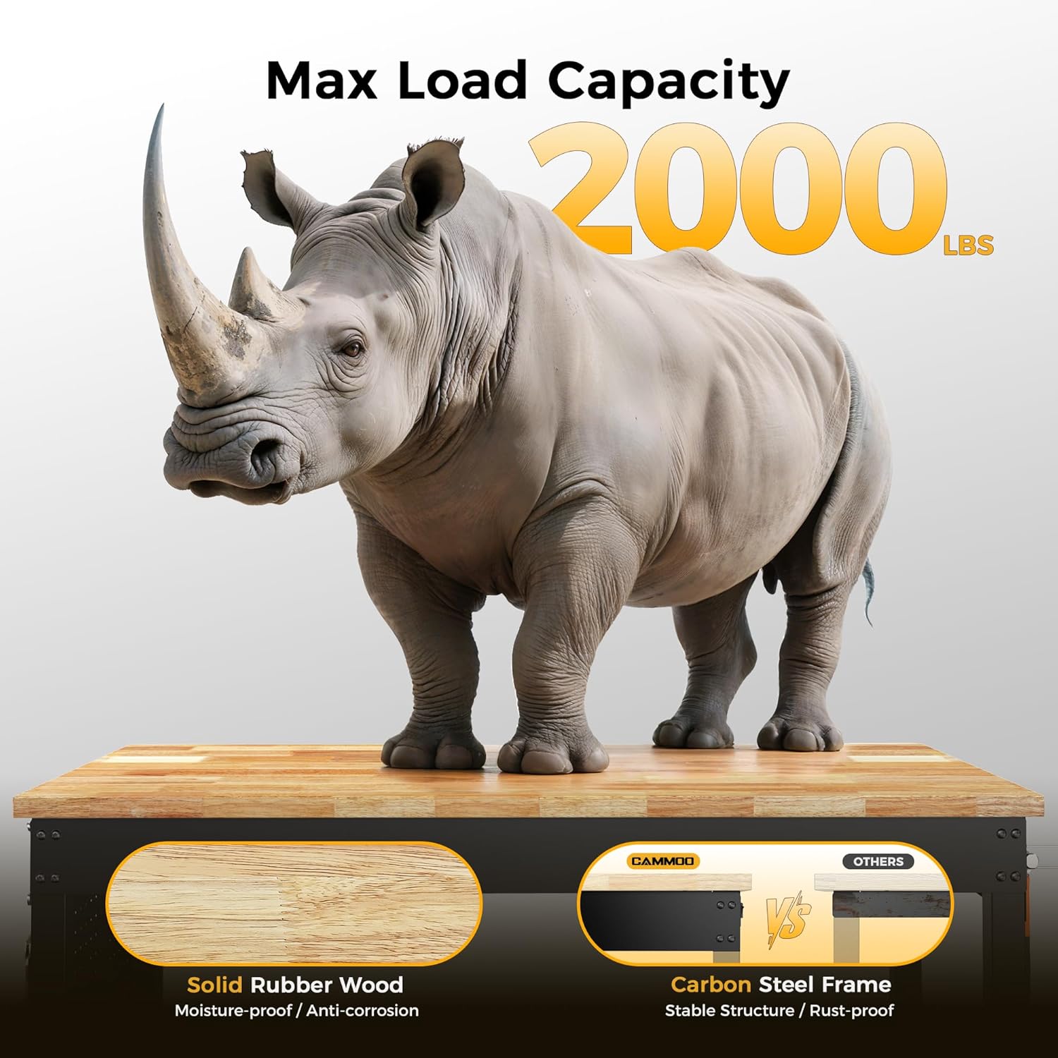 47.6" Adjustable Heavy Duty Workbench, 2000 lbs Load Rubberwood Work Table with Pegboard & Power Outlets for Garage, Workshop & Home