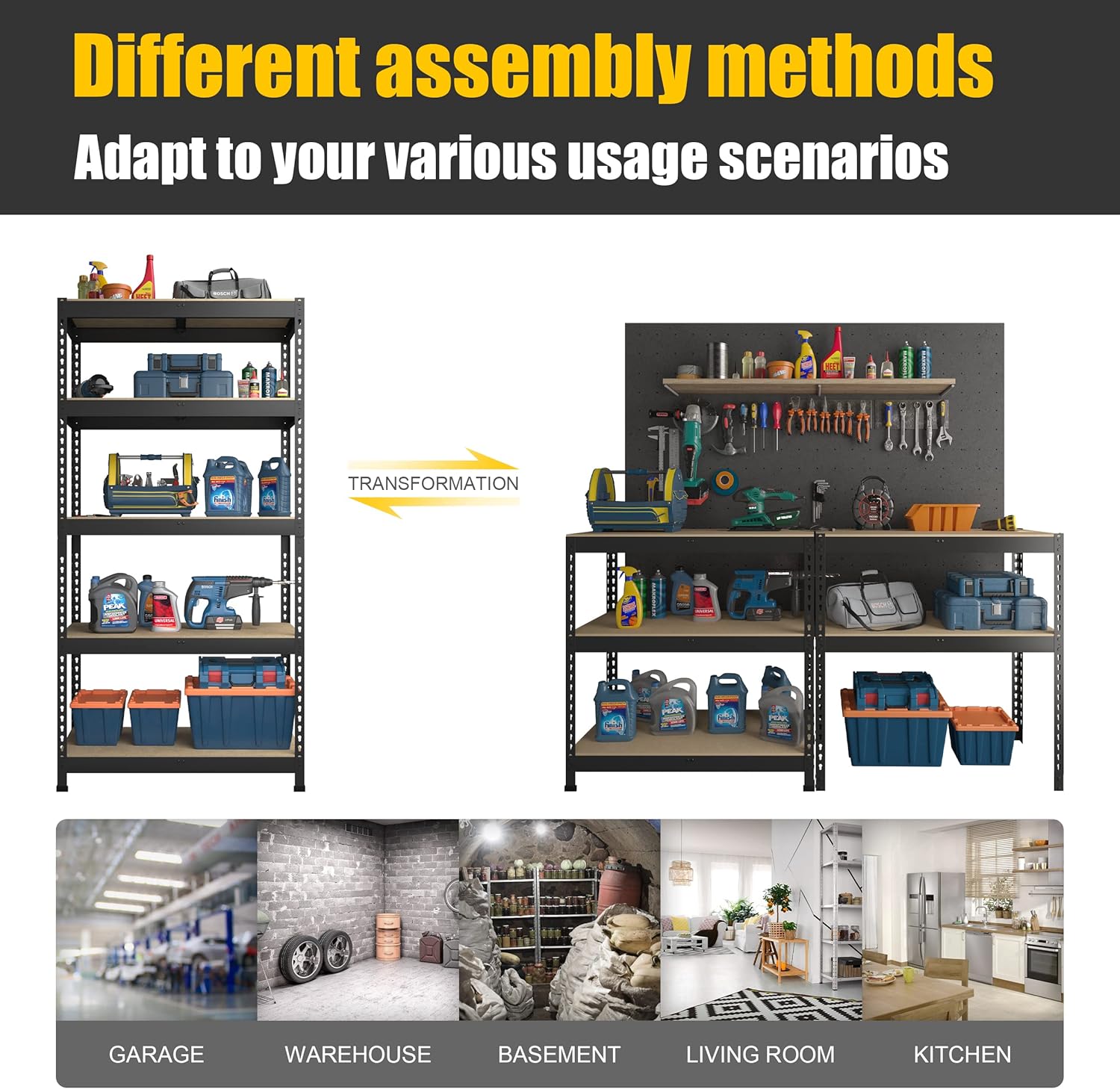 Adjustable Heavy Duty Metal Shelving Unit for Garage, Pantry & Basement Storage, 48"W x 24"D x 72"H, Black
